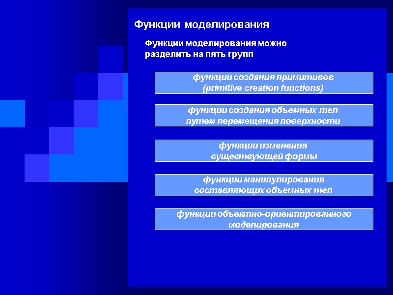 Функции моделирования Функции моделирования можно разделить на пять групп функции создания примитивов  (primitive